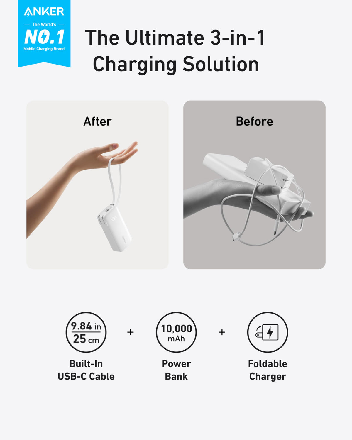 Anker 10K Fusion Power Bank + Wall Charger