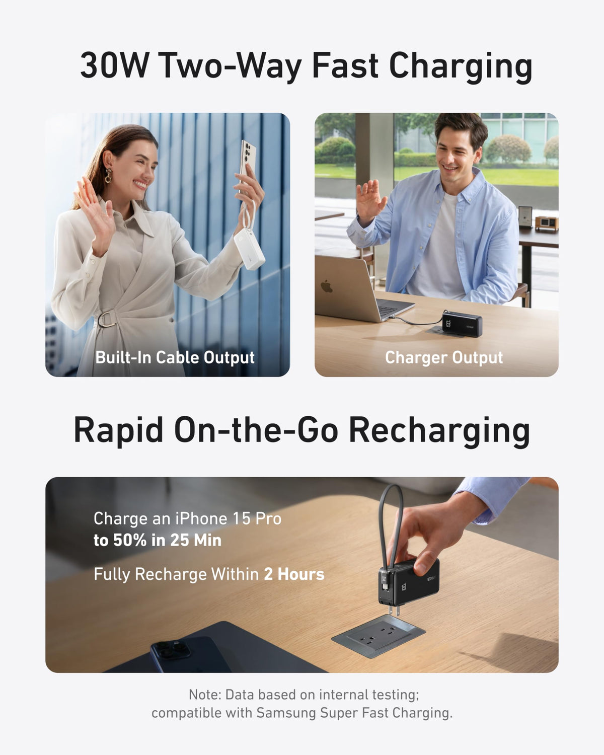 Anker 10K Fusion Power Bank + Wall Charger