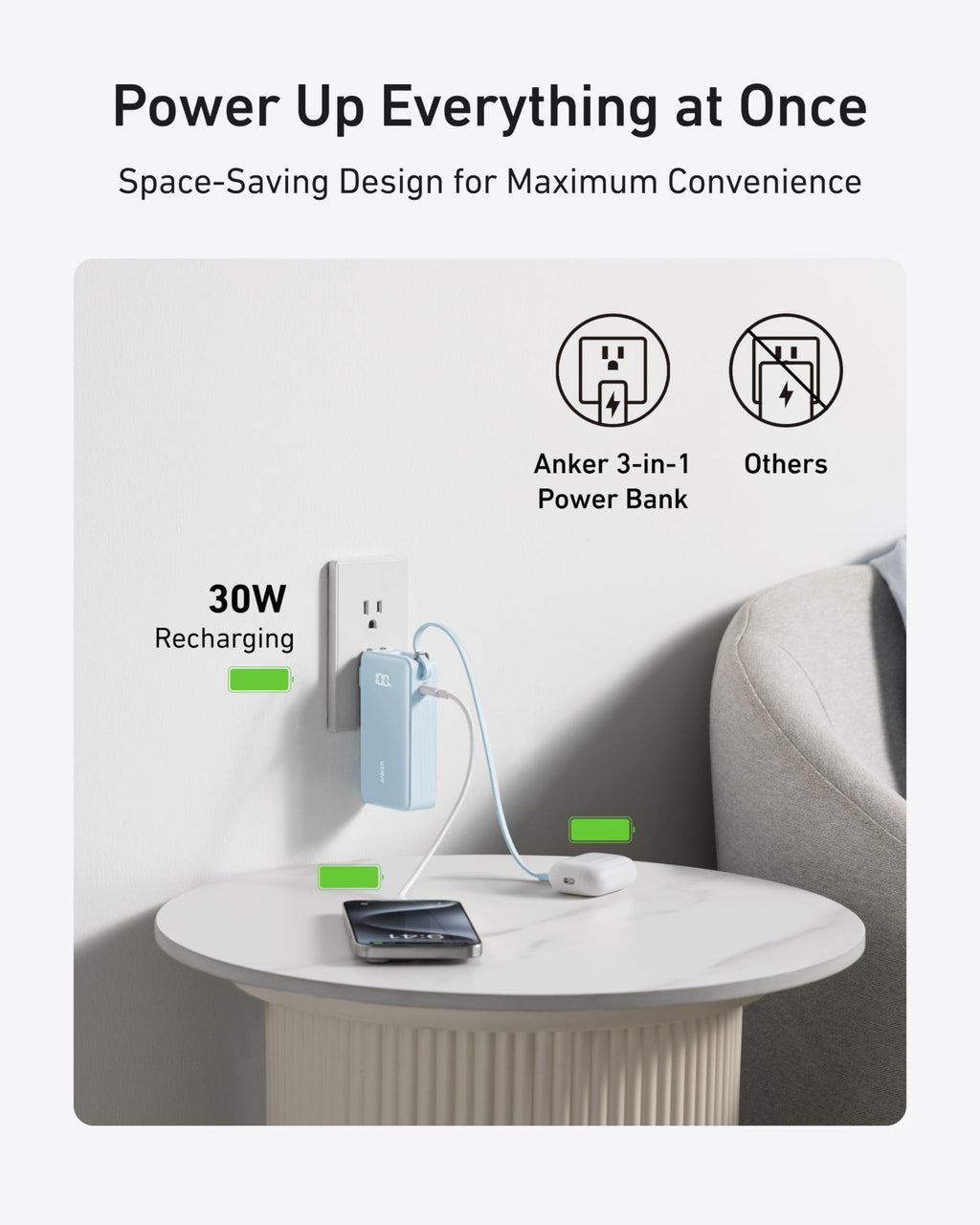 Anker 10K Fusion Power Bank + Wall Charger