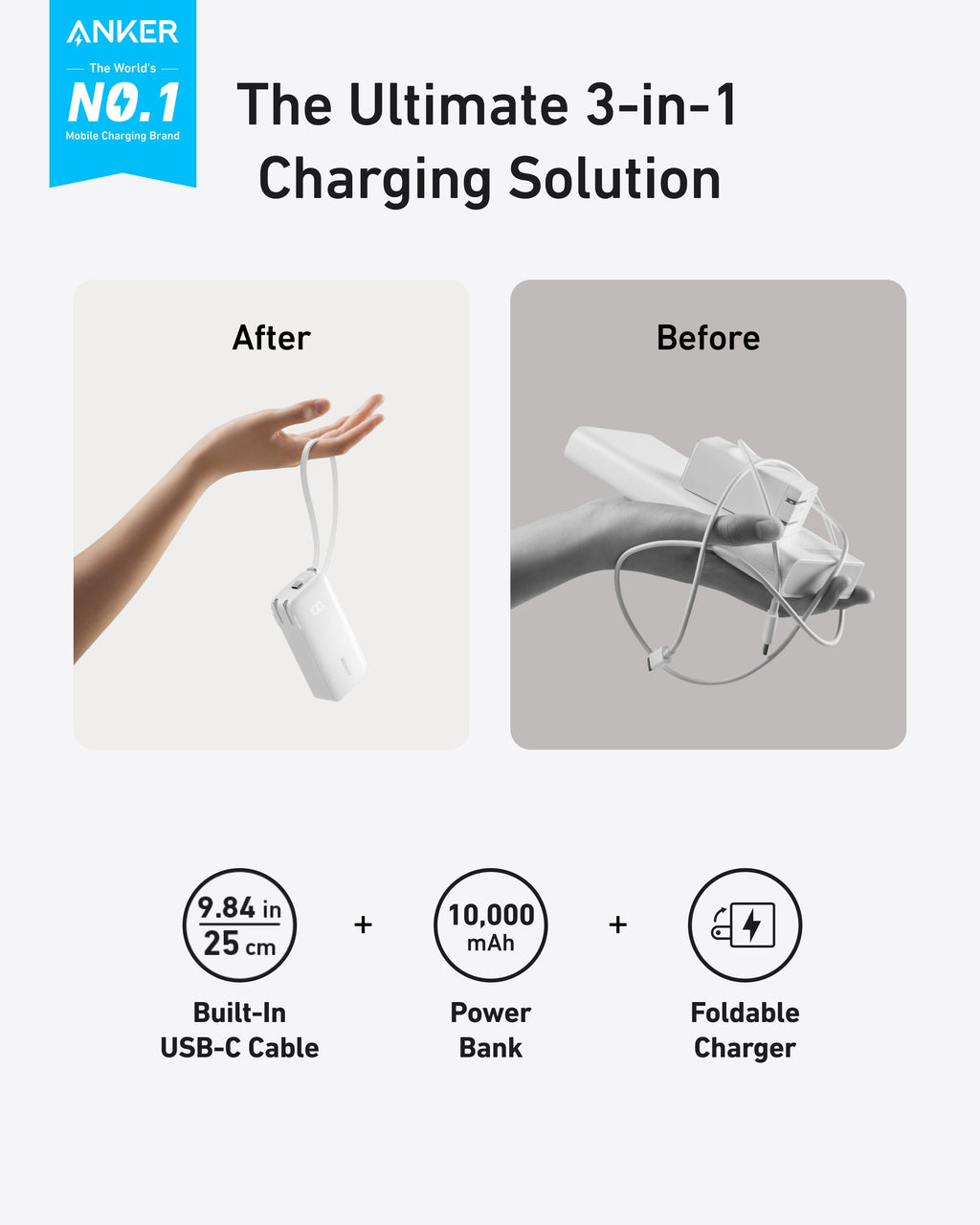 Anker 10K Fusion Power Bank + Wall Charger