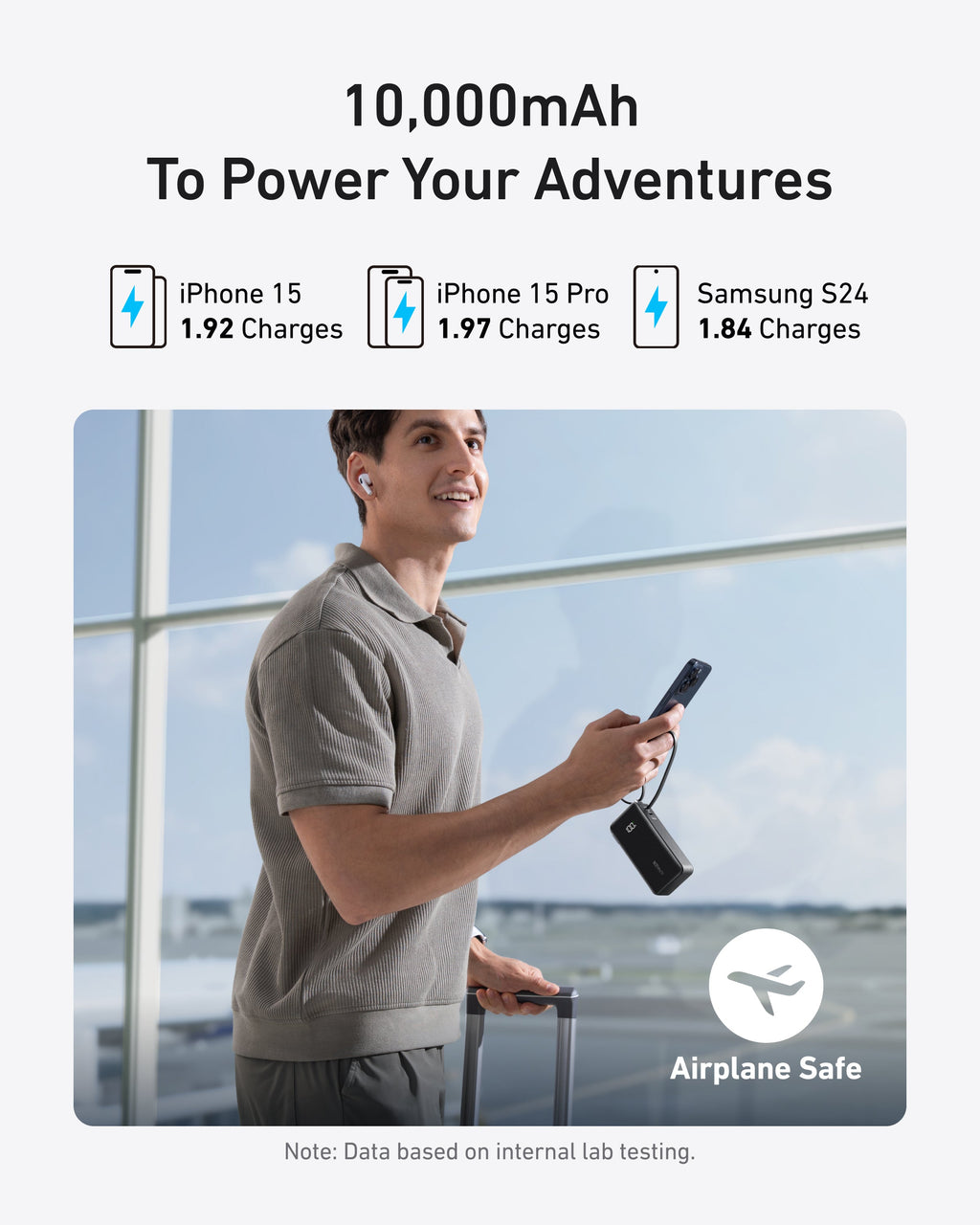 Anker 10K Fusion Power Bank + Wall Charger