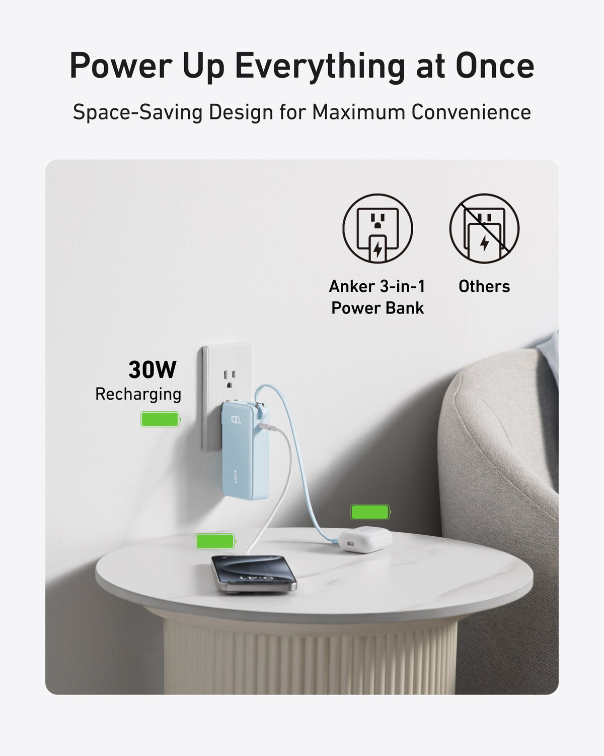 Anker 10K Fusion Power Bank + Wall Charger
