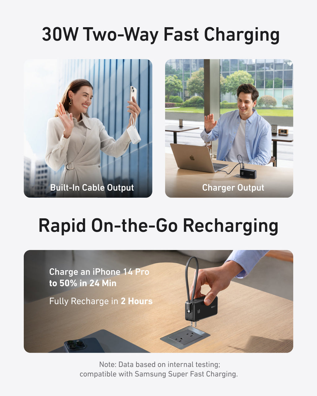 Anker 10K Fusion Power Bank + Wall Charger