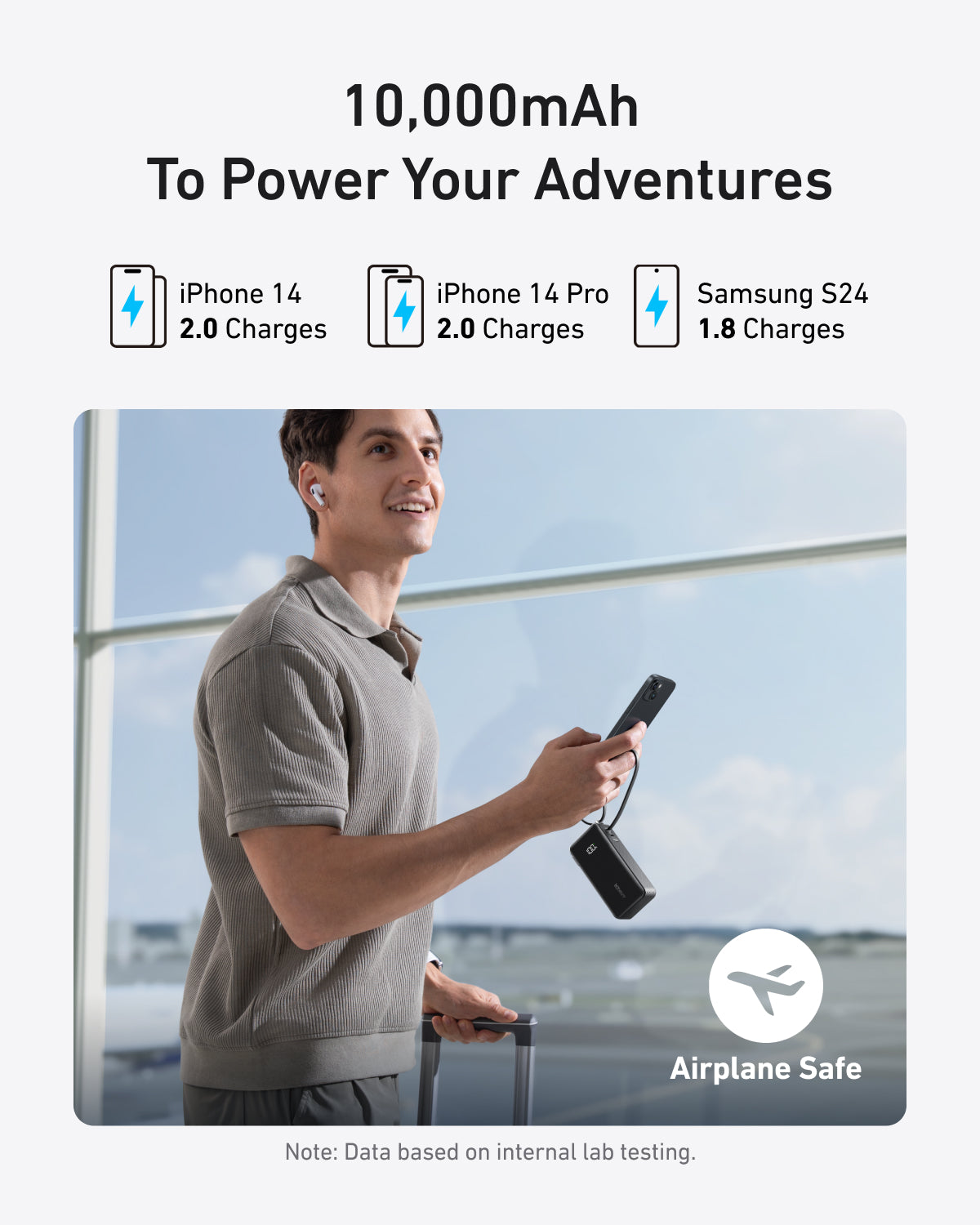 Anker 10K Fusion Power Bank + Wall Charger