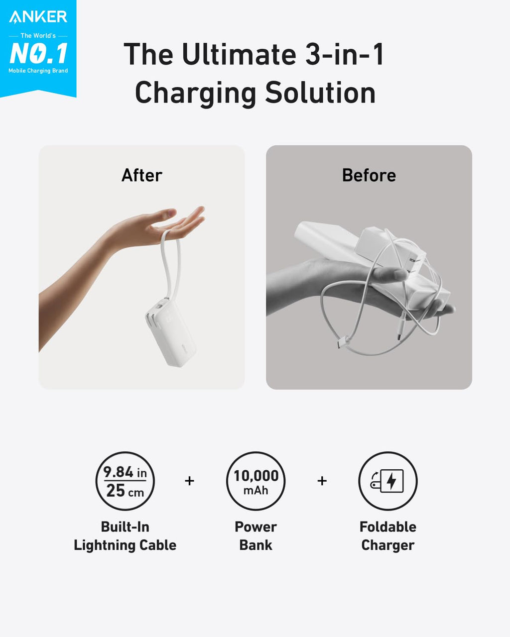 Anker 10K Fusion Power Bank + Wall Charger
