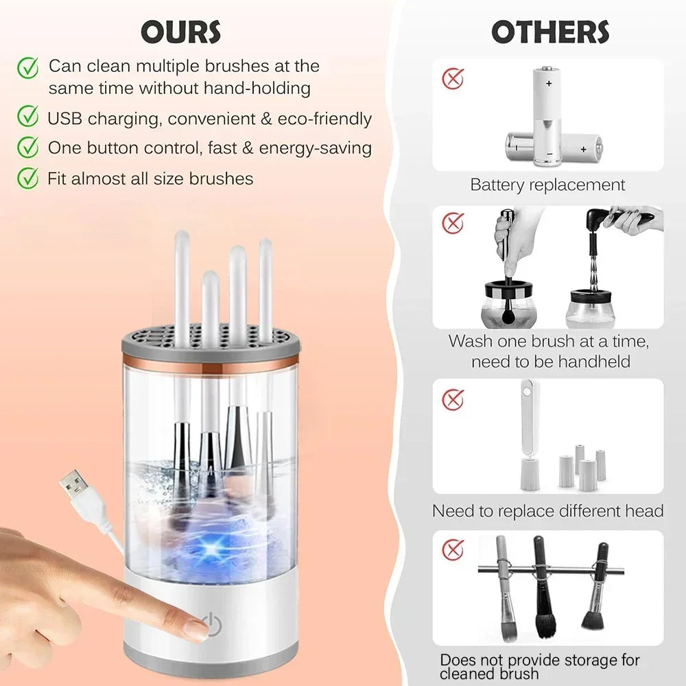 3-in-1 USB Electric Makeup Brush Cleaner
