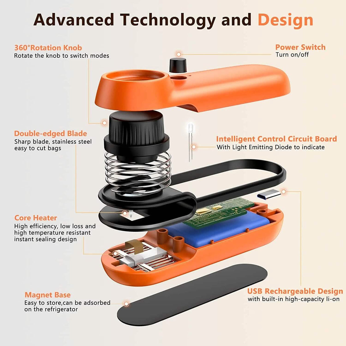 Rechargeable 2-in-1 Mini Bag Sealer & Cutter
